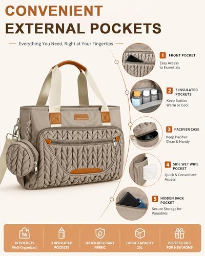 FHELAD Diaper Bag Tote, Baby Shower Gifts for Mom Set (Brown Taupe) - Image 5