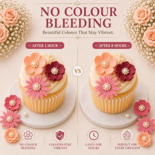 CONFECT Handmade Edible Gum Paste Flower Decorations – Vintage Blossom Collection – 60 Piece Assorted Sugar Flower Set with Pearl Centers, Hand Cut Cake Flowers for Cakes, Cupcakes & Desserts - Image 7