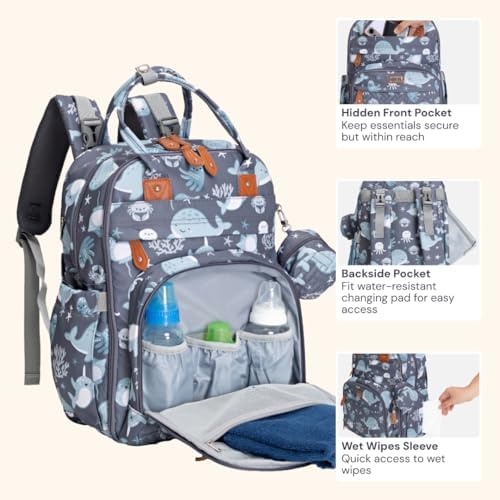 BabbleRoo Diaper Bag Backpack - Baby Essentials Travel Tote - Multi Function Water Resistant Diaper Bag, Travel Essentials Baby Bag with Changing Pad, Stroller Straps & Pacifier Case - Sea Animals - Image 5