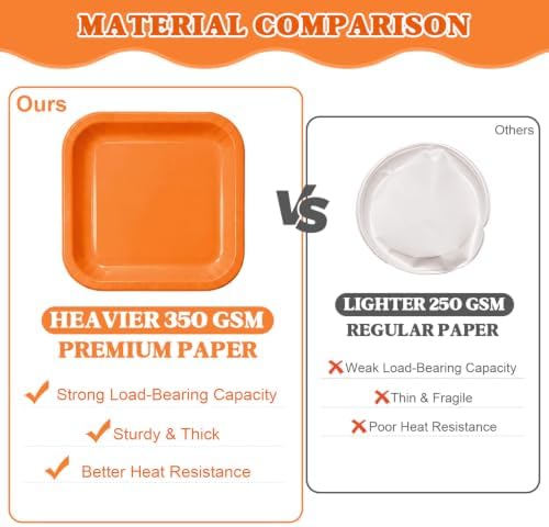 Vyntra 350 Pcs Orange Square Paper Plates and Napkins Set, Serves 50 - Image 7