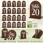 Wedding Table Numbers 1-20, Wood Table Numbers For Wedding Reception 1-20 - Image 2