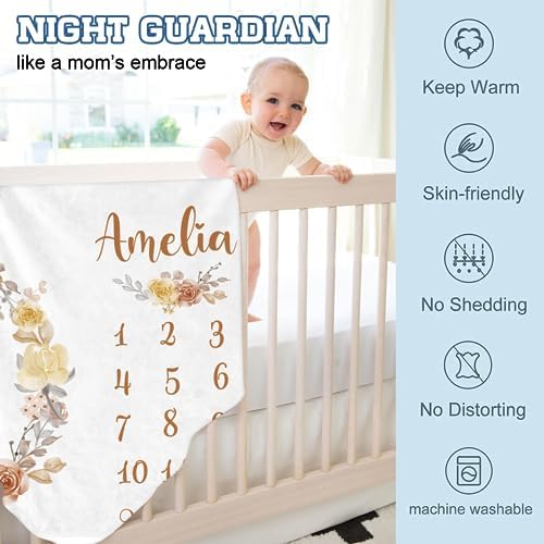 Personalized Baby Monthly Milestone Blanket Boy or Girl - Tiger Print Months Blanket with Wood Frame and Newborn Wooden Sign - Growth Chart Milestone Blanket 1-12 Month Milestones - Image 6