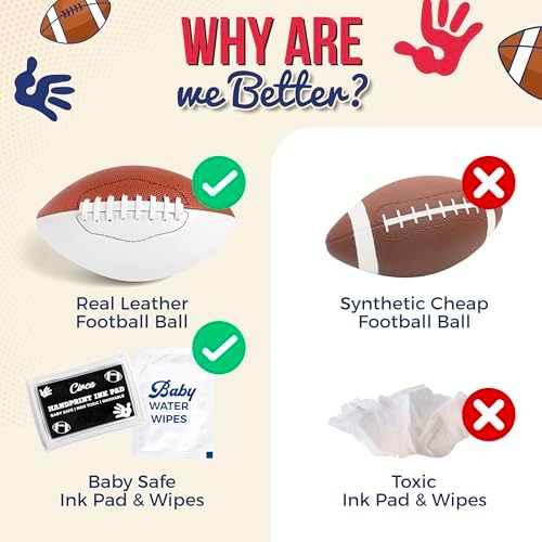 Circa Print Baby Football Handprint Kit, Ink Pad for Hand and Footprints - Unique Keepsake for Dads, Baby Shower Present for New Moms, Newborn Gifts - Image 2