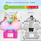 Chamvis Balloon Arch Kit and Electric Balloon Pump, 7.4ft Balloon Arch Stand with Base - for Wedding Baby Shower Birthday Party Decorations - Image 3
