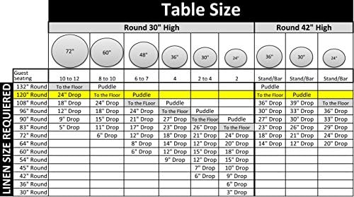 Polyester Round Tablecloth 120" Ideal for 60 inch round table (Dusty Rose) - Image 2
