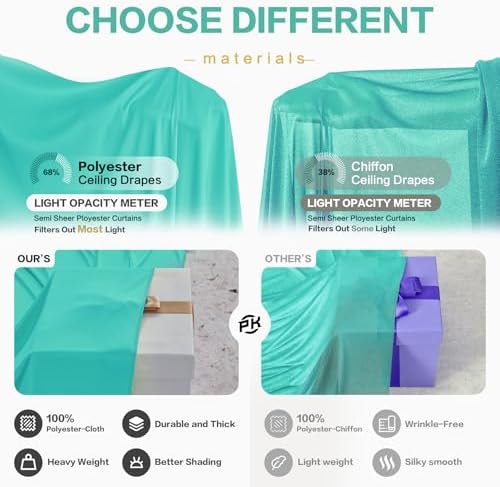 20ft×15ft Mint Green Backdrop Curtain for Wedding Parties - Image 5