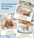 Little Dove Baby Play Gym Mat, Tummy Time Activity Mat with 7 Detachable Toys and 12 Milestone Cards for Stage-Based Sensory and Motor Skill Development, Washable Play Mats for Infant, Blue - Image 4