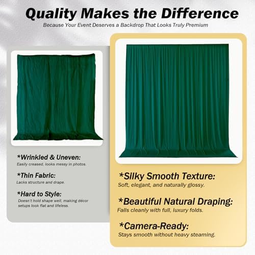 50x12 ft Forest Green Backdrop Curtains for Weddings, Birthdays and Photos - Image 3