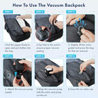 RUVALINO Travel Diaper Backpack with Vacuum Compression, Dark Gray - Image 3