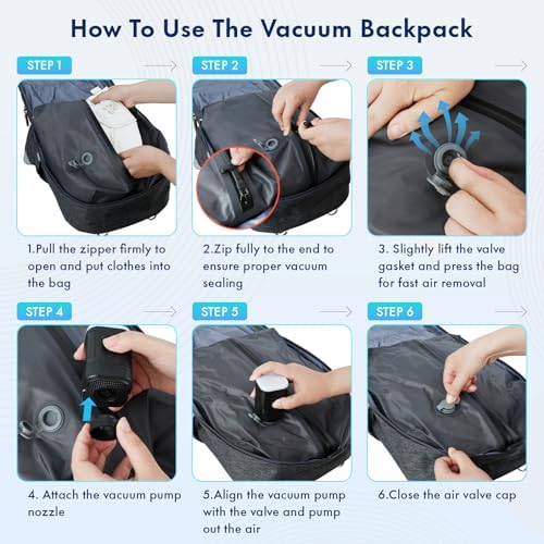 RUVALINO Travel Diaper Backpack with Vacuum Compression, Dark Gray - Image 3