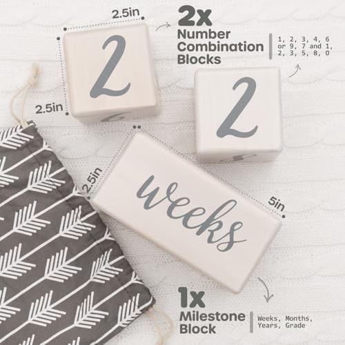 Pondering Pine Baby Milestone Blocks - Natural White Stain Pine Wood with Weeks Months Years Grade - Milestones Age Block Set with Bag, Newborn Weekly Monthly First Year Picture Props, Earth Friendly - Image 4