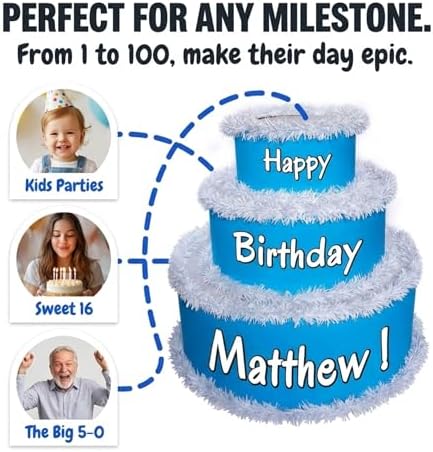 Anderson’s Lifesize Personalized Blue and White Surprise Birthday Pop‑Out Faux Cake, Jumbo Celebration Prop for Milestones, Thmed Parities, Photos, Reveals, and Party Fun - Image 4