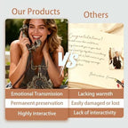 Audio Guest Book Wedding Phone, FESTRING Retro Audio Guestbook (Bronze) - Image 3