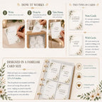 Wedding Guest Book Alternative Set with Note and DIY Wish Cards - Image 2
