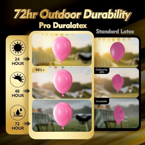 Bezente Pro Duralatex Pink Balloons - 100 Pack 12 inch Extra-Thick Pink Balloons and Electric Balloon Pump - Image 3