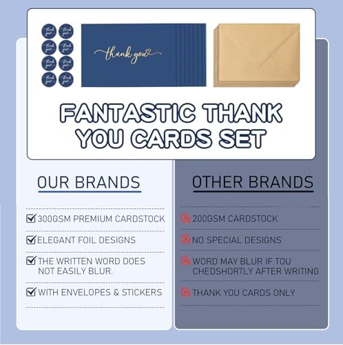 200 Pack Thank You Cards with Envelopes & Stickers Navy Blue - Image 6