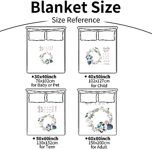 Custom Name Baby Milestone Blanket - Baby Milestone Monthly Blanket with Double Sided for Boy Girl Baby Photography Props - Pink Panda Print Gifts for Kids Infant - Image 7