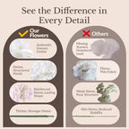 105PCS Hydrangea Artificial Flowers with Stronger Bendable Stems, Premium Silk Faux Hydrangea Flowers Bulk for DIY Wedding, Arches, Baby Showers & Large Event Decor(Ivory) - Image 2