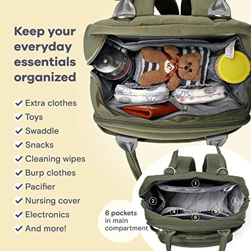 RUVALINO Baby Diaper Bag Backpack with Changing Pad, XL Army Green - Image 6