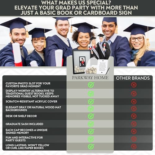 Graduation Guest Book 2026 – Wooden Cap Drop Frame Guestbook for Graduation Party with Wooden Grad Caps, Photo Slot & Pen, Grad Guest Book, Graduation Sign in Book, Graduation Book to Sign, Grad Party - Image 5
