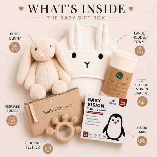 New Baby Gift Basket – Gender Neutral Newborn Welcome Gift Set - Image 3