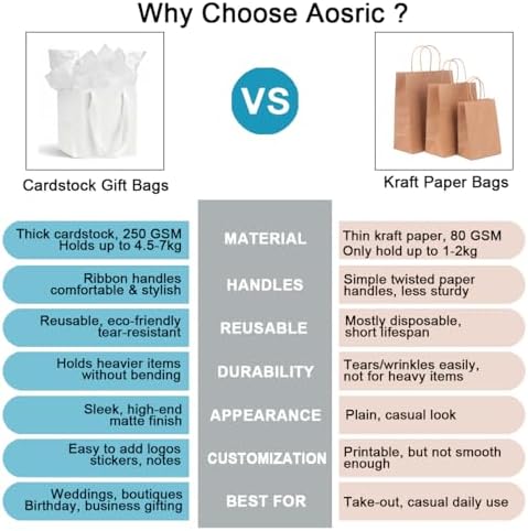 Aosric 12 Pack 12"x12"x12" White Square Gift Bags with Tissue Paper - Image 5