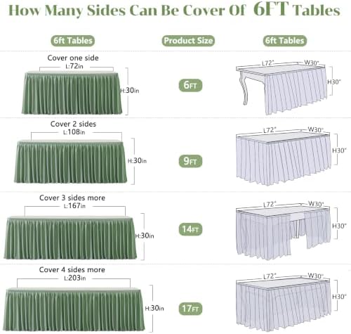 Partisky Sage Green Polyester Table Skirt for Rectangle Tables 14ft, Wrinkle Resistant Pleated Ruffle Table Cloth for Wedding Baby Shower - Image 7