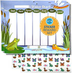 Potty Time:The Original Potty Watch|Water Resistant,Toilet Training Aid,Warranty(30|60|90 Min Auto Timers w/Music & Flashing Lights for Fun & Gentle Reminders) Green, Pond Sticker Chart & Battery Kit - Image 6