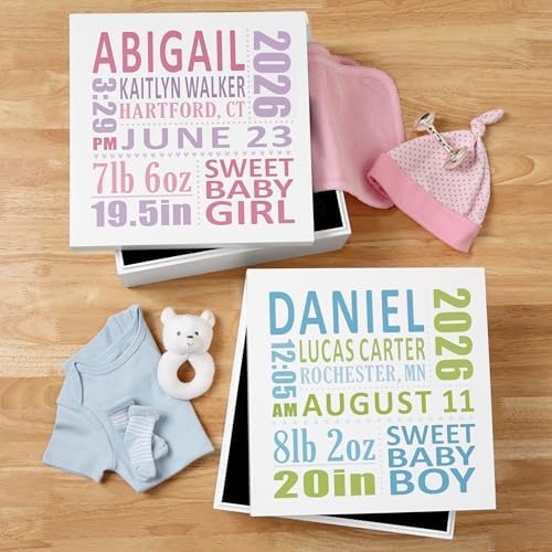 Let's Make Memories Personalized Keepsake Box for New Baby - Memento Storage - Memories Box - Nursery Decor - For Girls - 6" Hx12 Sq - Precious Memories - Pink - Image 3