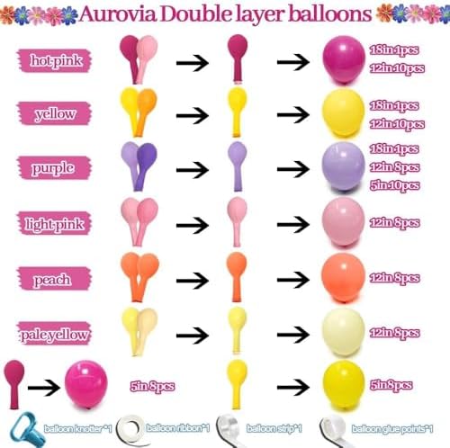 Hot Pink Purple Balloon Arch Double Stuffed Balloons with Artificial Flowers Eucalyptus Leaves Pastel Yellow Peach Magenta Latex Garland for Wildflower Birthday Wedding Floral Tropical Party Decor - Image 3
