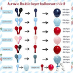 Red Blue Pink Balloon Garland Double Stuffed Dark Navy Blue Red Cherry Balloon Arch Kit for Graduation 4th of July Birthday Baby Shower Bridal Wedding Party Decorations - Image 3