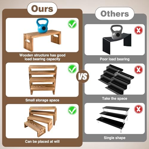 8 Pcs Wood Risers Display Stands, 2 Set Wooden Risers for Table Display, 4 Tier Rectangular Riser Display Stand Wooden for Cupcake, Desserts, Perfume, Collections, Jewelry Showcase - Image 5