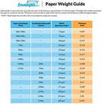 LUXPaper A8 Invitation Envelopes | Peel & Press | 5 1/2" x 8 1/8" | White Linen | 80lb. Text | 250 Qty - Image 3
