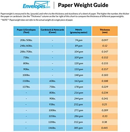 LUXPaper A8 Invitation Envelopes | Peel & Press | 5 1/2" x 8 1/8" | White Linen | 80lb. Text | 250 Qty - Image 3