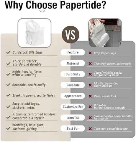 Papertide 36 Pack White Mini Gift Bags 4×2.8×4.5 inch with Tissue Paper - Image 6