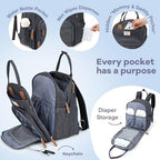 RUVALINO Baby Diaper Bag Backpack with Changing Pad, XL Dark Gray - Image 3