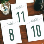 Number Design Table Number Cards Double Sided Party Table Numbers for Reception Baby Shower Anniversary Birthday Bridal Party 5x7 100 Pcs - Image 3