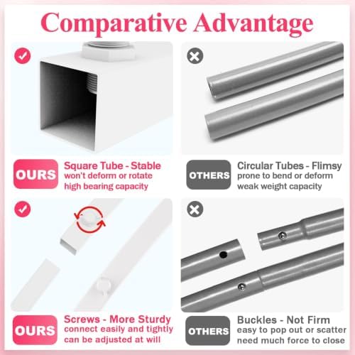 Wokceer 7.2FT Arch Backdrop Stand White Metal Wedding Arch Backdrop Stand - Image 4