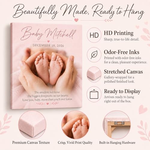 TWING Custom Baby Keepsake Birth Stats Photo Print Wall Decor, 16 X 20 in - Image 5