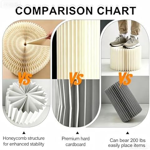 Cylinder Stands for Party 5Pcs Round Pedestal Stand Foldable Cardboard Columns Cylinder Tables for Parties Baby Shower Birthday Wedding Pillars Display Decoration (White,5PCS) - Image 5