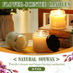 MTLEE 36 Pcs Bulk Candle Mini Mason Jar Candle, Vanilla, Lilac, Jasmine - Image 5