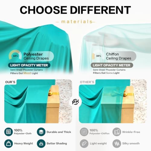 50ft×15ft Turquoise Backdrop Curtain for Wedding Parties - Image 5
