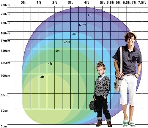 Polyester Diameter 7ft Round Gender Reveal Backdrop Blue Pink Cute Castle Background for Photography Boy or Girl Mommy Pregnancy Surprise Party Decor Supplies Photo Booth Props - Image 5