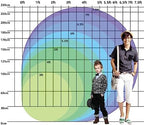 Polyester Diameter 7.5ft Gender Reveal Round Backdrop Girl or Boy Pink Blue Cartoon Baby Supplies Photography Background Pregnancy Surprise Party Decoration Newborn Baby Shower Photo Booth Props - Image 5