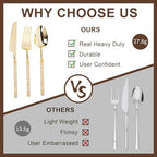 150PCS Gold Plastic Silverware, Heavy Duty Disposable Utensils Set - Image 5