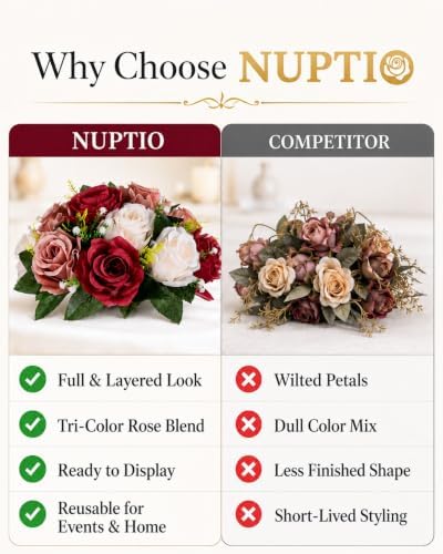 Nuptio Artificial Flower Centrepieces for Tables - 6 Pcs Burgundy & Dusty Rose & Creamy White Fake Flowers Roses Balls 9.5in Diam - Silk Faux Rose Arrangement for Wedding Party Centerpiece Table Decor - Image 4
