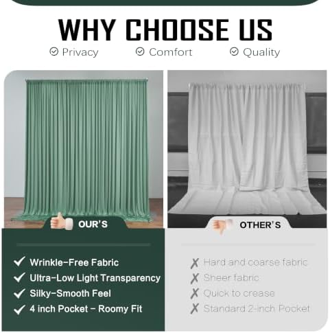 gogoparti 50x12ft Sage Green Backdrop Curtain, 10 Panels 5x12ft Thick Wrinkle-Free Polyester Fabric, Professional Photography Background for Wedding, Birthday, Baby Shower, Bridal Shower - Image 4