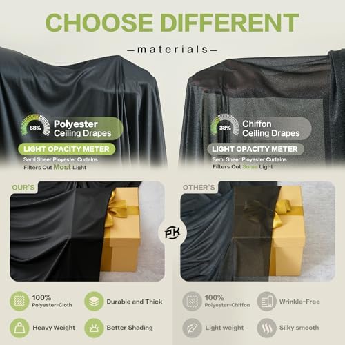 40x12 ft Black Backdrop Curtains for Weddings Party, Birthdays, Halloween - Image 6