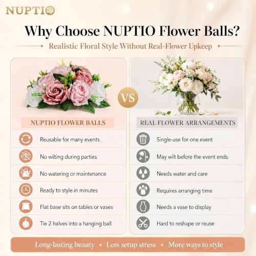 NUPTIO Flower Balls for Table Centerpieces: Dusty Pink & White Fake Flowers - Image 5