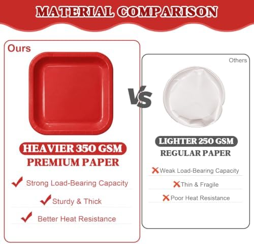 Vyntra 350 Pcs Red Square Paper Plates and Napkins Set, Serves 50 - Image 7